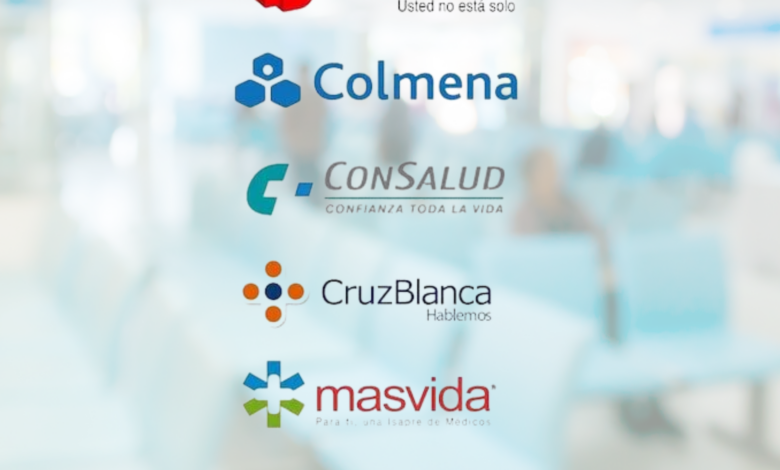 Isapres con planes más bajos